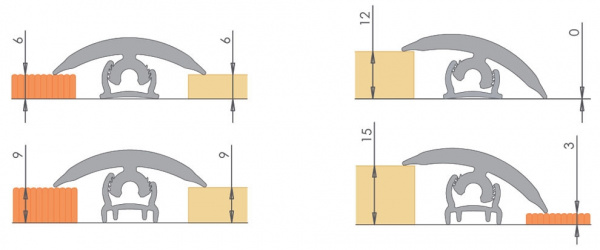 Обработан